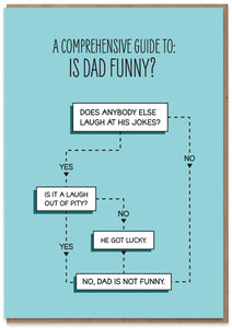 Is Dad Funny?